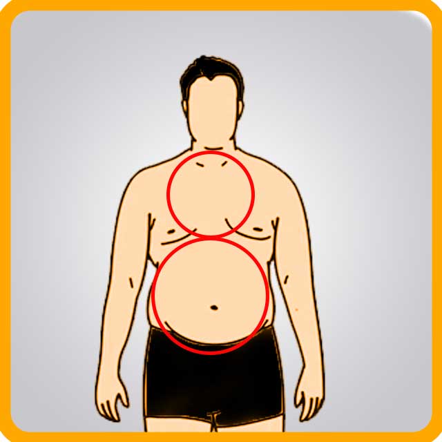 تیشرت مناسب فرم بدن گلابی